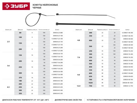 Хомуты ЗУБР нейлоновые черные 2,5x80мм, 100шт 309030-25-080 купить в Уфе