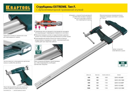 Струбцина KRAFTOOL, рычажная, быстрозажимная, тип &quot;F&quot;, 75х200 мм 32019-75-200 купить в Уфе