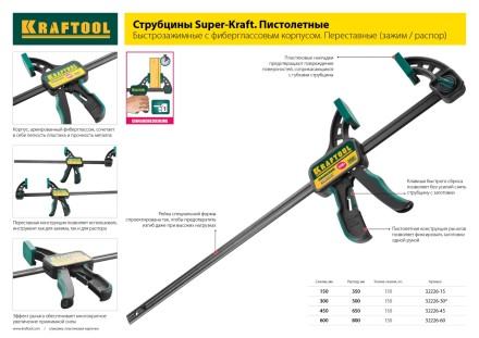 Струбцина KRAFTOOL, рычажная, быстрозажимная, тип &quot;F&quot;, 75х200 мм 32019-75-200 купить в Уфе