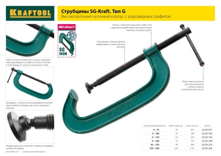 Струбцина KRAFTOOL, рычажная, быстрозажимная, тип &quot;F&quot;, 75х200 мм 32019-75-200 купить в Уфе
