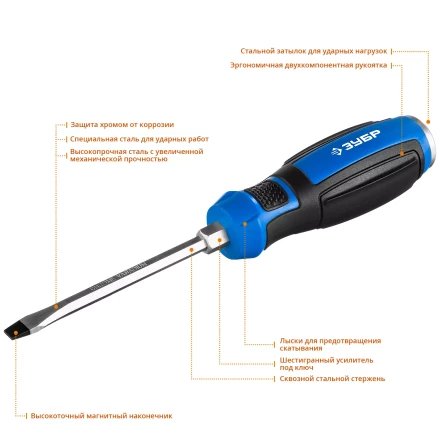 ЗУБР Ударник, SL6 х 100 мм, ударная отвертка, Профессионал (25271-6) купить в Уфе