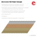 ЗУБР SN34 (D34) 90 х 3.1 мм, реечные гвозди рифленые оцинкованные, 3000 шт (305399-90) купить в Уфе