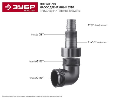 Насос дренажный НПГ-М1-750 серия МАСТЕР купить в Уфе