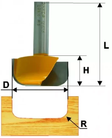 Фреза пазовая фасонная ф28.6х13мм R5мм хв 8мм 10635 купить в Уфе