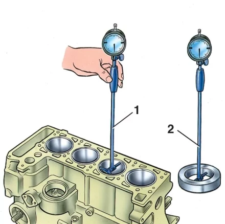 Нутромер индикаторный НИ 160-250 (0.01) купить в Уфе