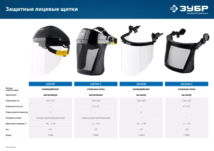 ЗУБР ЗАСЛОН, экран 220 х 385 мм, поликарбон 2 мм, защитный лицевой щиток для крепления на каске, Профессионал (110853) купить в Уфе