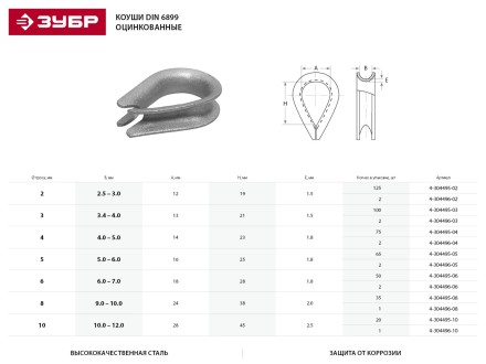 Коуш ЗУБР &quot;МАСТЕР&quot; DIN 6899, оцинкованный, 10мм, 20 шт 4-304495-10 купить в Уфе