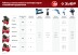 Компрессор воздушный КПМ-240-24 серия МАСТЕР купить в Уфе