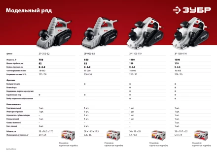Рубанок электрический ЗР-950-82 серия МАСТЕР купить в Уфе