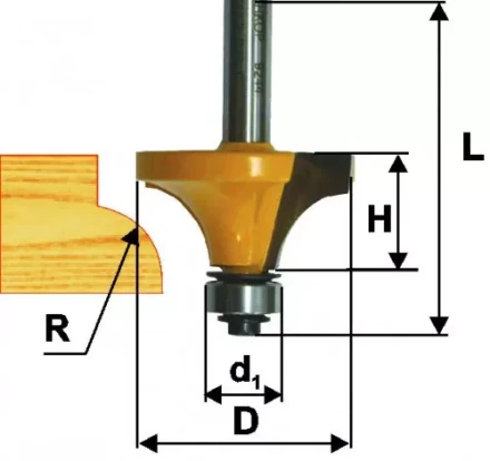 Фреза кромочная калевочная ф635х32мм R254мм хв 12 10544 купить в Уфе