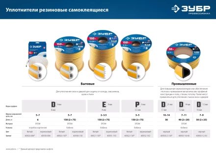 ЗУБР 150 м, P-профиль, размер 9 х 5.5 мм, белый, самоклеящийся резиновый уплотнитель, Профессионал (40922-150) купить в Уфе