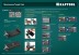 Дальномер лазерный LD-100, 100м 34765 купить в Уфе