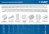 ЗУБР Про-100, длина 1.0 м, усиленная нержавеющая линейка, Профессионал (34280-100) купить в Уфе