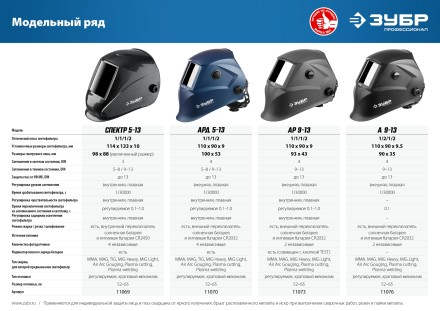 ЗУБР АРД 5-13, хамелеон, затемнение 4/5-8/9-13, маска сварщика, Профессионал (11070) купить в Уфе