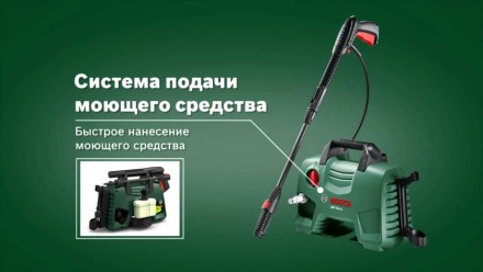 Минимойка-мойка высокого давления Bosch AQT 33-11 купить в Уфе