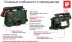 Минимойка-мойка высокого давления Bosch AQT 33-11 купить в Уфе