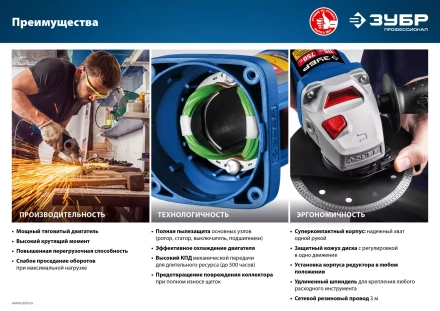 Машина углошлифовальная компактная УШМ-П115-750 серия ПРОФЕССИОНАЛ купить в Уфе