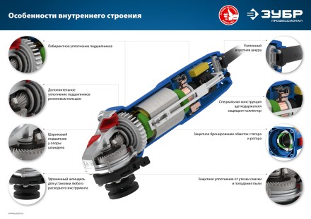 Машина углошлифовальная компактная УШМ-П115-750 серия ПРОФЕССИОНАЛ купить в Уфе