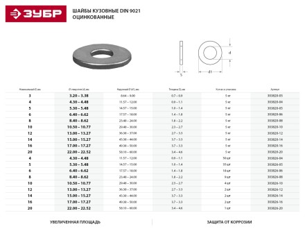 Шайба DIN 9021 кузовная, 12 мм, 2 шт, оцинкованная, ЗУБР 303826-12 купить в Уфе