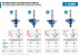 ЗУБР 28.6 x 12 мм, радиус 4 мм, фреза кромочная калевочная №2, Профессионал (28704-28.6) купить в Уфе