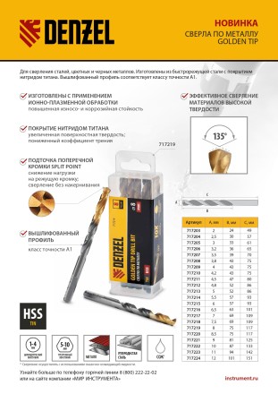 Сверло по металлу Denzel, 5 мм, HSS-Tin, Golden Tip, набор 10 шт., 717213 купить в Уфе