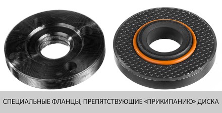 Машина углошлифовальная УШМ-115-800 М3 серия МАСТЕР купить в Уфе