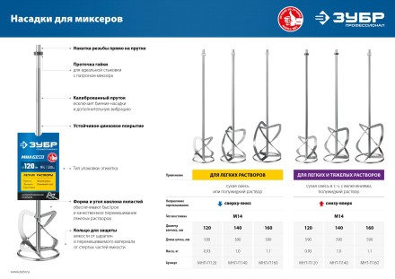 ЗУБР М14, d160 мм, насадка-миксер для тяжелых растворов снизу-вверх, Профессионал (МНТ-П160) купить в Уфе
