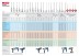ЗУБР Глобус, 82 х 80 х 400 мм, d 6 мм, пластмассовый, миксер для красок (06006-82-40) купить в Уфе