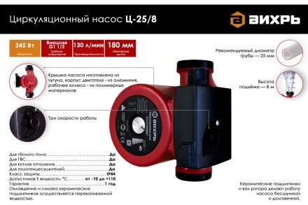 Циркуляционный насос Вихрь Ц-25/8 СТАНДАРТ 68/7/11 купить в Уфе