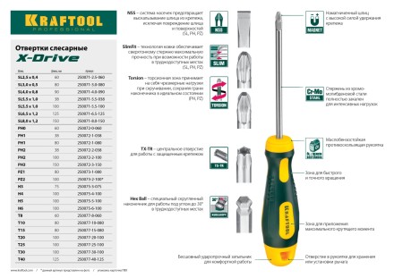 Отвертка KRAFTOOL, Cr-Mo-V сталь, двухкомпонентная противоскользящая рукоятка, TORX Hole, №8x60мм 250077-8-060 купить в Уфе