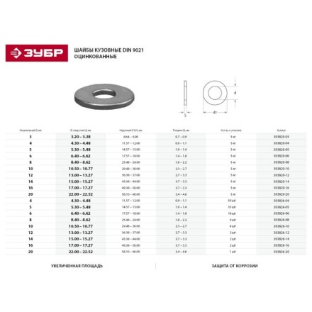 Шайба ЗУБР &quot;МАСТЕР&quot;кузовная, DIN 9021, оцинкованная, 14мм, 5кг 303820-14 купить в Уфе