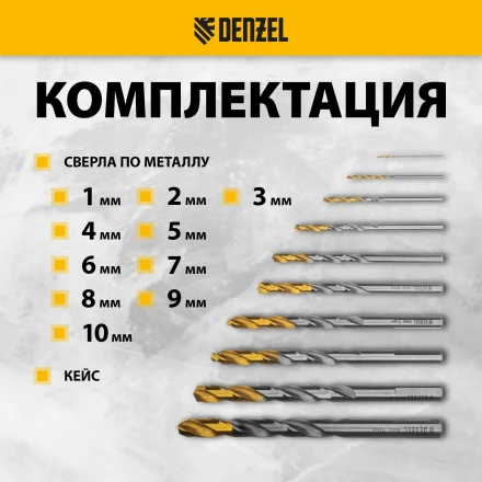 Набор сверл по металлу Denzel 723001, 1-10 мм, Р6М5-TiN, Golden Tip, 10 шт купить в Уфе