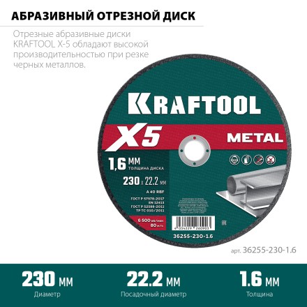 Круги отрезные абразивные, по металлу 36255-230-1.6 купить в Уфе
