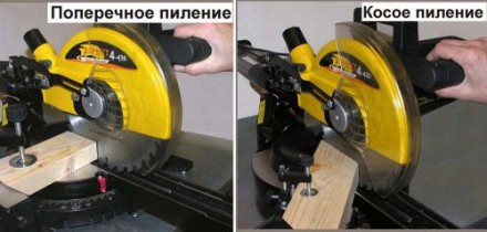 Пила торцовочная Корвет 4-430 90041 купить в Уфе