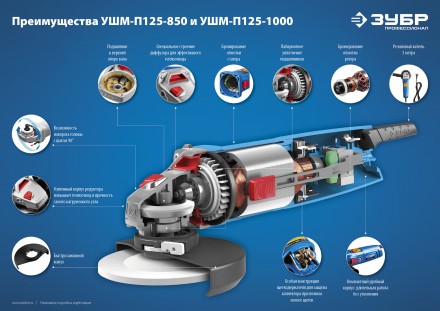 Машина углошлифовальная УШМ-П125-1000 серия ПРОФЕССИОНАЛ купить в Уфе