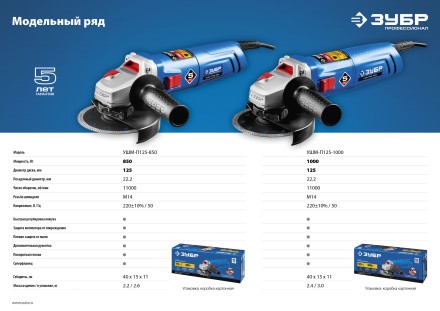Машина углошлифовальная УШМ-П125-1000 серия ПРОФЕССИОНАЛ купить в Уфе