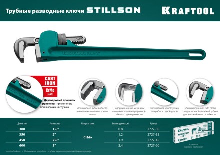 Ключ трубный KRAFTOOL STILLSON 2727-30 купить в Уфе