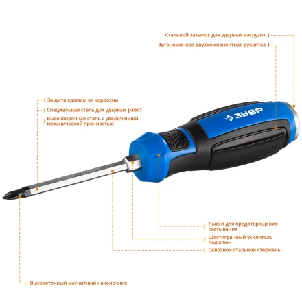 Отвертки ударные серия ПРОФЕССИОНАЛ купить в Уфе