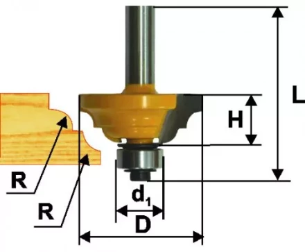 Фреза кром калевочная ф428х19мм R64мм хв 8мм 9261 купить в Уфе