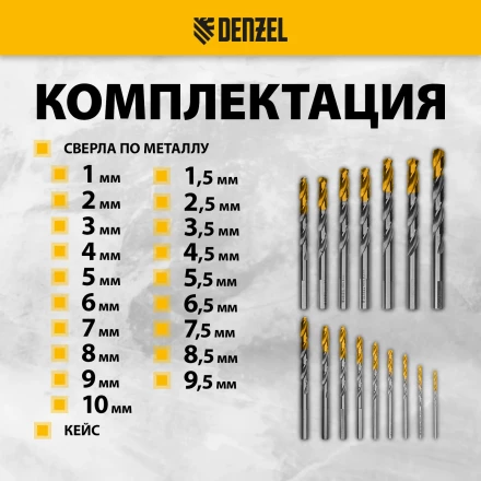 Набор сверл по металлу Denzel 723003, 1-10 мм, Р6М5-TiN, Golden Tip, 19 шт купить в Уфе