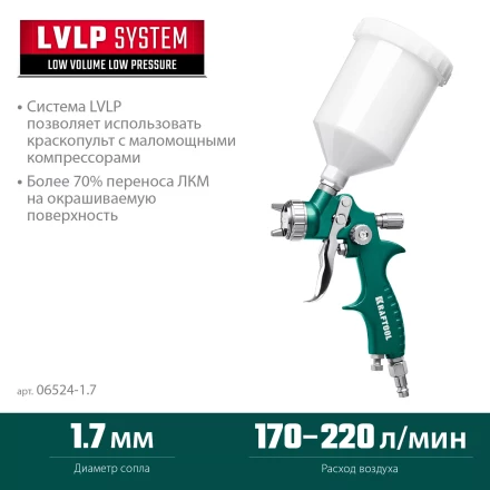 Пневматический краскопульт с верхним бачком 06524-1.7 купить в Уфе