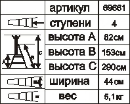 Стремянка стальная Энкор 4 ступени 69661 купить в Уфе