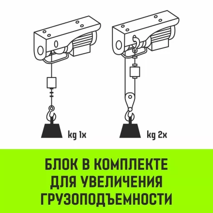 Мини таль электрическая стационарная HITCH РА250 125/250кг 12/6м 220В (SZ086105) купить в Уфе