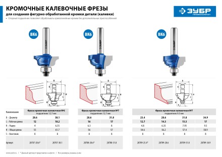 ЗУБР 31.8 x 17 мм, радиус 8 мм, фреза кромочная калевочная №7, Профессионал (28708-31.8) купить в Уфе
