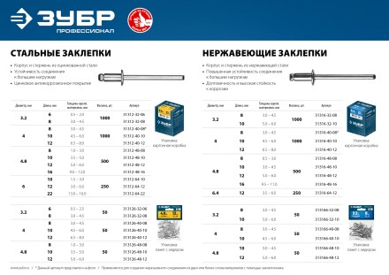 ЗУБР 3.2 x 10 мм, 50 шт, нержавеющие заклепки, Профессионал (313166-32-10) купить в Уфе