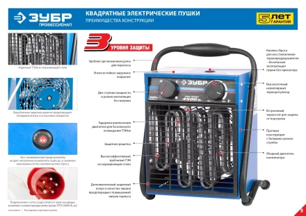 Пушка ЗУБР &quot;ПРОФЕССИОНАЛ&quot; &quot;Квадрат&quot; тепловая электрическая, двойные стенки (термос), гладкий нерж ТЭН, 3/1,5 кВт, 220В ЗТПЭ-3000_М2 купить в Уфе