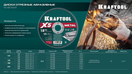 Круги отрезные абразивные, по металлу 36255-125-1.2 купить в Уфе