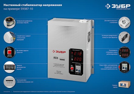 Стабилизаторы напряжения навесные серия ПРОФЕССИОНАЛ купить в Уфе