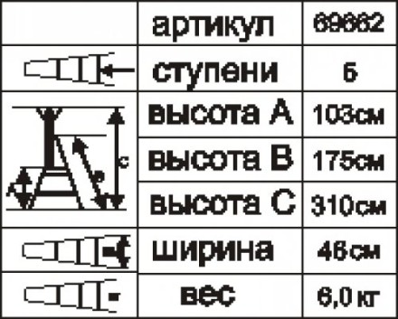 Стремянка стальная Энкор 5 ступеней 69662 купить в Уфе