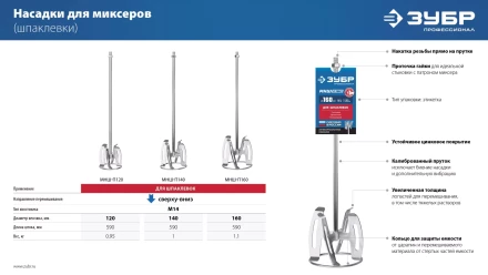ЗУБР М14, d140 мм, насадка-миксер сверху-вниз для шпаклевок, Профессионал (МНШ-П140) купить в Уфе